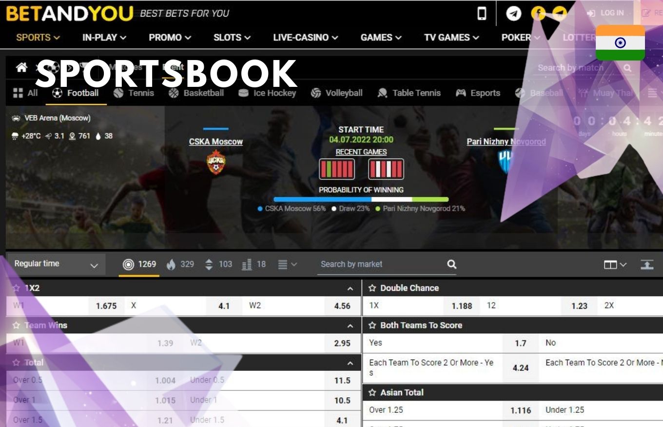 Betandyou Sportsbook: Why You Should Consider This Platform?